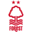 Nottingham Forest